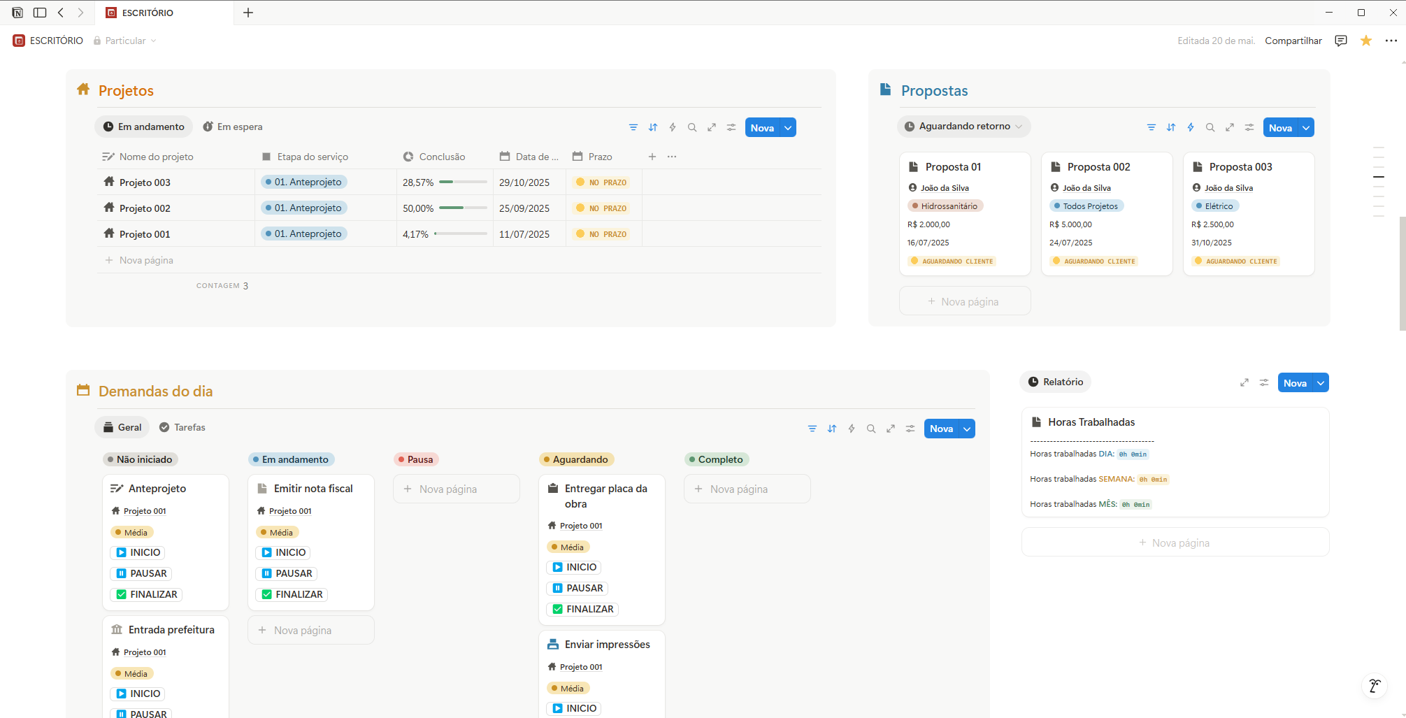 Dashboard do template Notion para Engenheiros